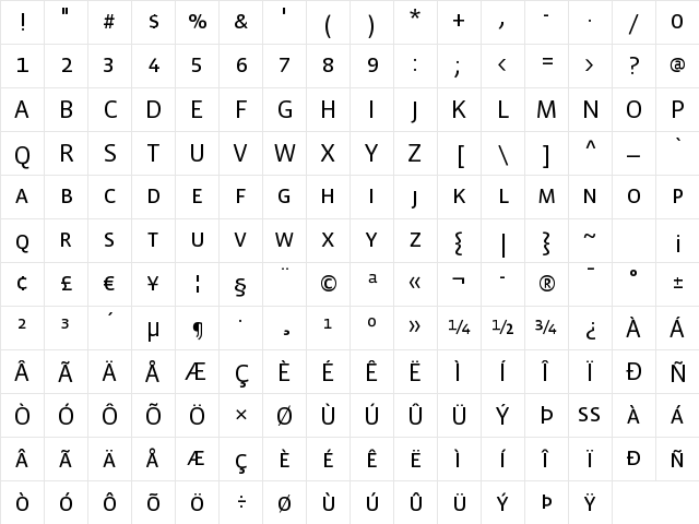 VistaSansSCBook Regular Character Map