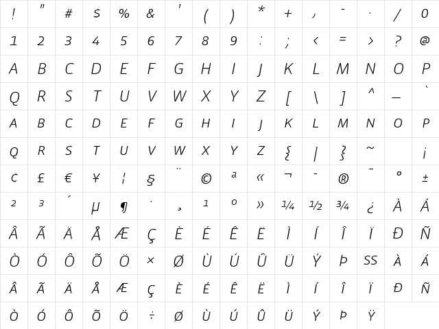 VistaSansSCLightIta Regular Character Map