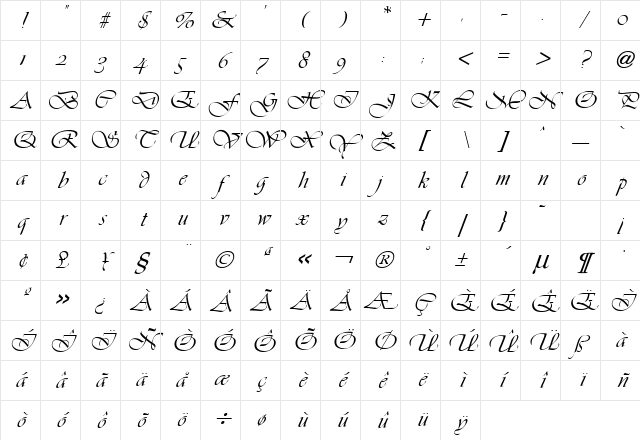 Vivaldi ICG Regular Character Map
