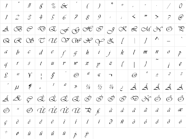 Vivaldi Regular Character Map
