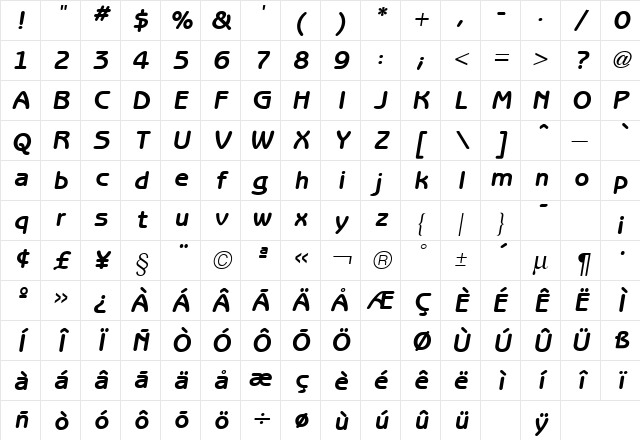 Benguiat Gothic Bold Italic Character Map Benguiat Gothic Bold Italic Character Map