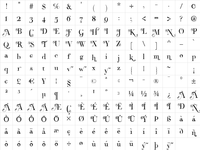 Vivian Regular Character Map