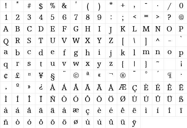 Accord SF Regular Character Map