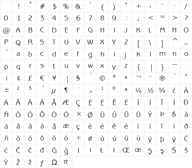 BenguiatGot Bk BT Book Character Map BenguiatGot Bk BT Book Character Map
