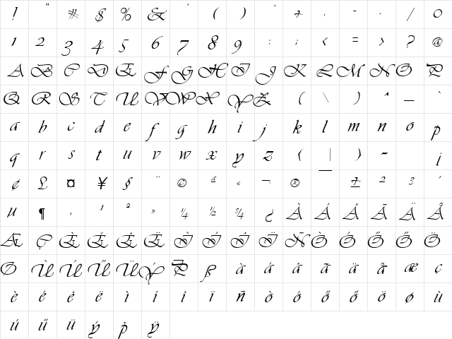 Vivienne HU Normal Character Map