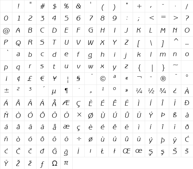 BenguiatGot Bk BT Book Italic Character Map BenguiatGot Bk BT Book Italic Character Map
