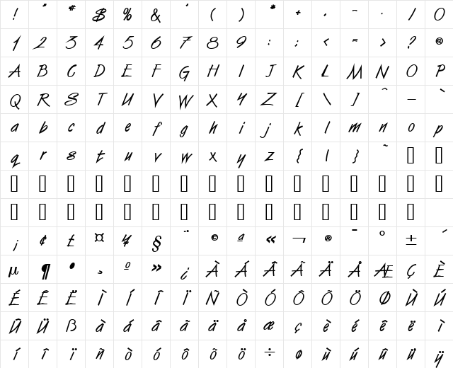 Vizier BoldItalic Character Map Vizier BoldItalic Character Map