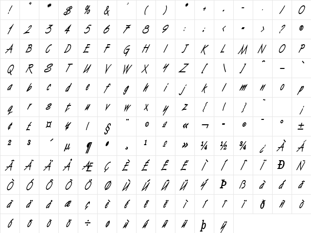 Vizier Condensed Heavy Italic Character Map