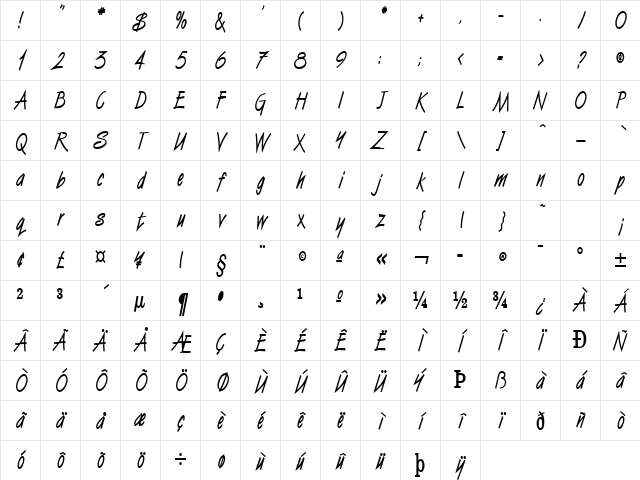 Vizier Condensed Heavy Normal Character Map