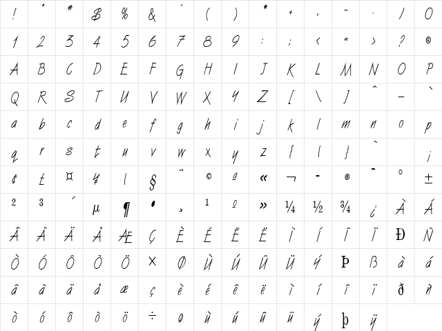 Vizier Condensed Normal Character Map Vizier Condensed Normal Character Map