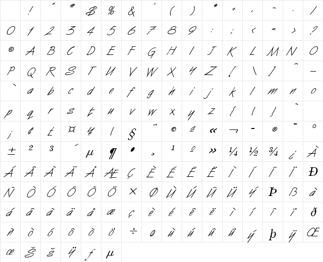 Vizier Italic Character Map
