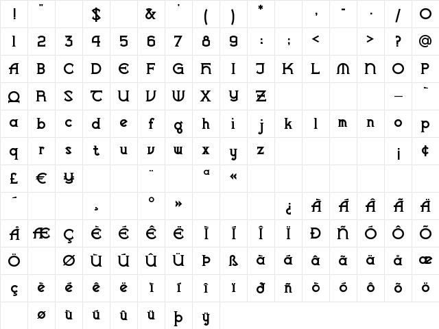 VlaanderenChiseled Regular Character Map VlaanderenChiseled Regular Character Map