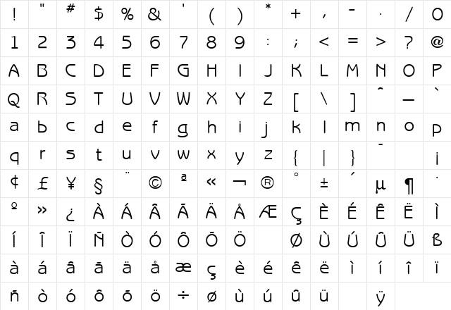 Benguiat Gothic Regular Character Map