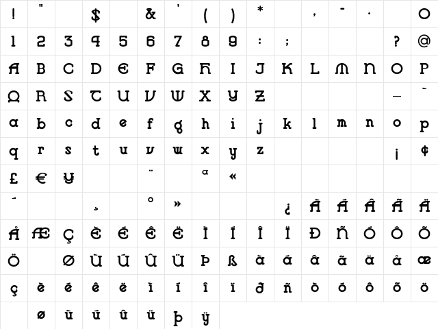 VlaanderenRound Regular Character Map
