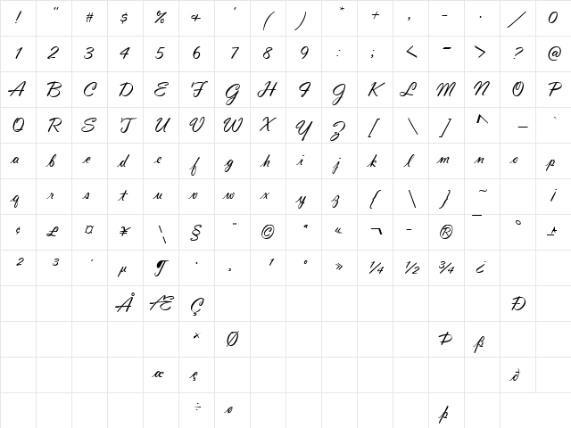 Vladimir Script (Slanted Less) Regular Character Map