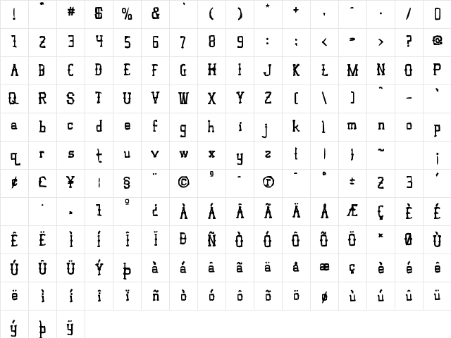 Vloderstone Antique Regular Character Map