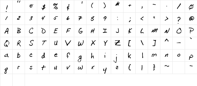 Vockel Regular Character Map