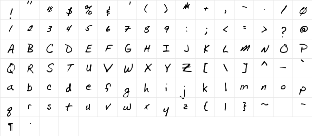 Vockel Regular Character Map