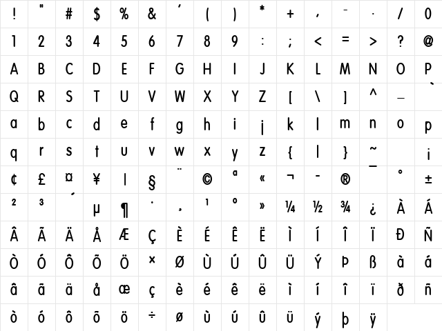 Vogel Condensed Bold Character Map