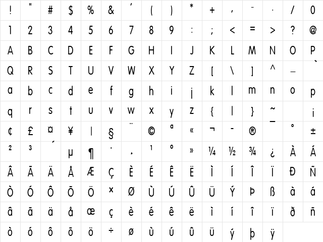 Vogel Condensed Normal Character Map