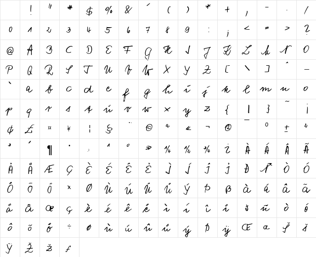 Vogel Handwriting Regular Character Map