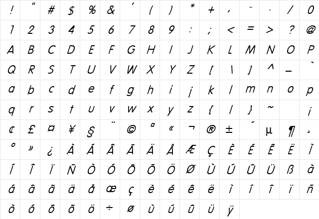 Vogue Italic Character Map