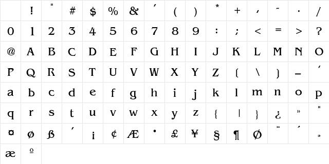 Benguiat-Light Regular Character Map