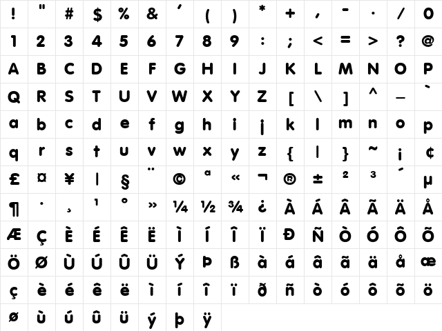 Vogue Bold Character Map