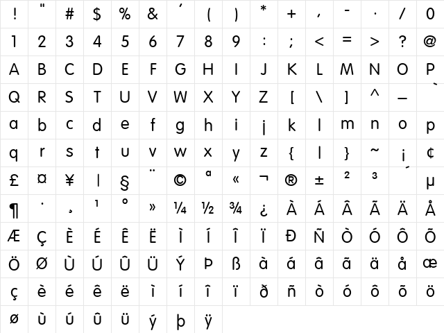 Vogue Regular Character Map