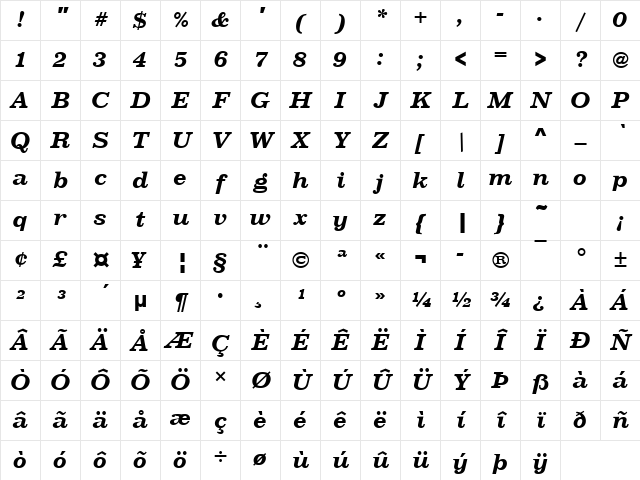 VoltaTMed Italic Character Map VoltaTMed Italic Character Map