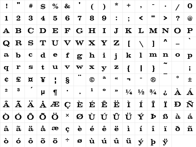 VoltaTMed Regular Character Map VoltaTMed Regular Character Map