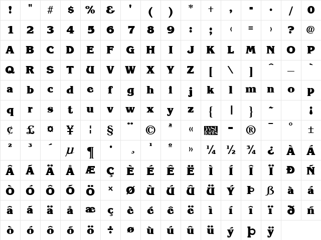 KroneExtrabold Regular Character Map