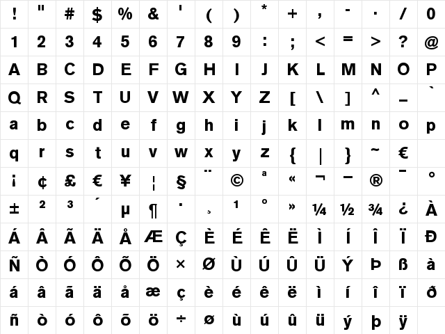 VolvoSans Bold Character Map