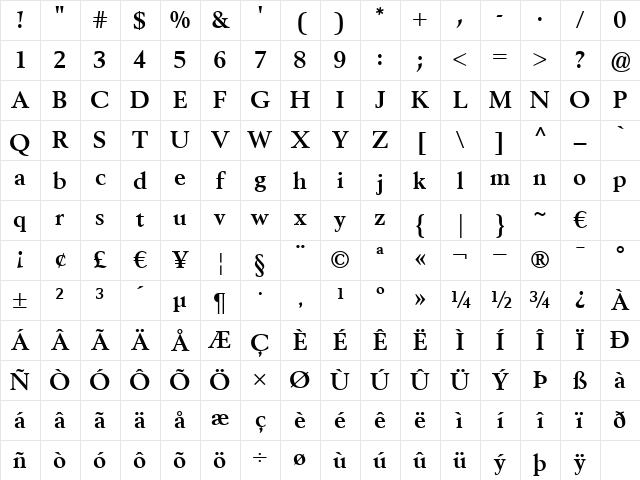 VolvoSerif Bold Character Map