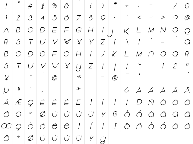 Vonique 64 Italic Character Map