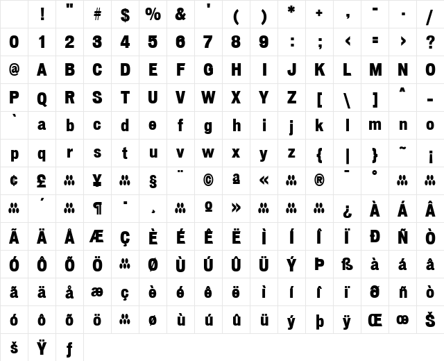 Vonnes Regular Character Map