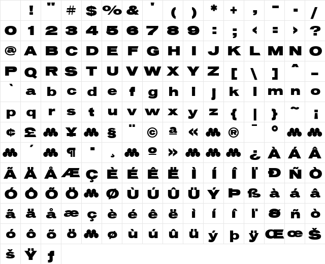 Vonnes Regular Character Map