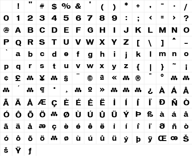 Vonnes Regular Character Map