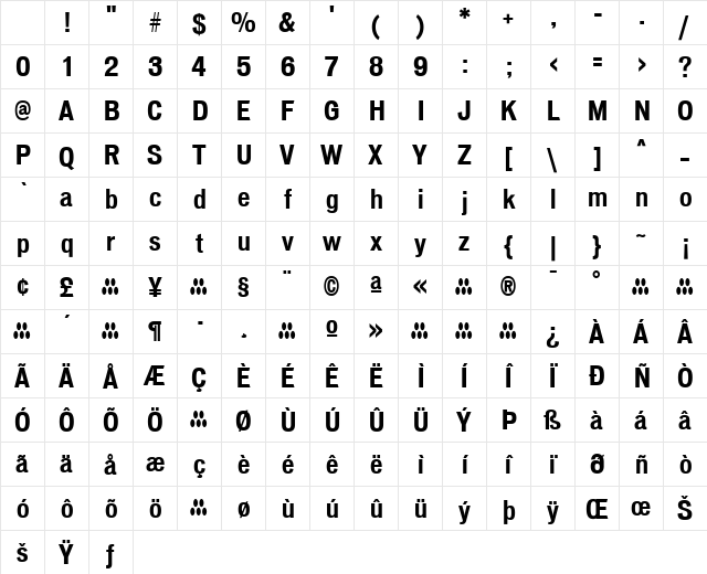 Vonnes Regular Character Map