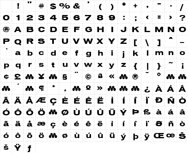 Vonnes Regular Character Map