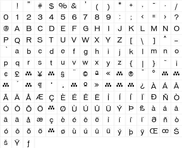 Vonnes Regular Character Map