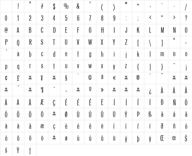 Vonnes Regular Character Map