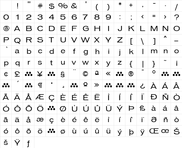 Vonnes Regular Character Map