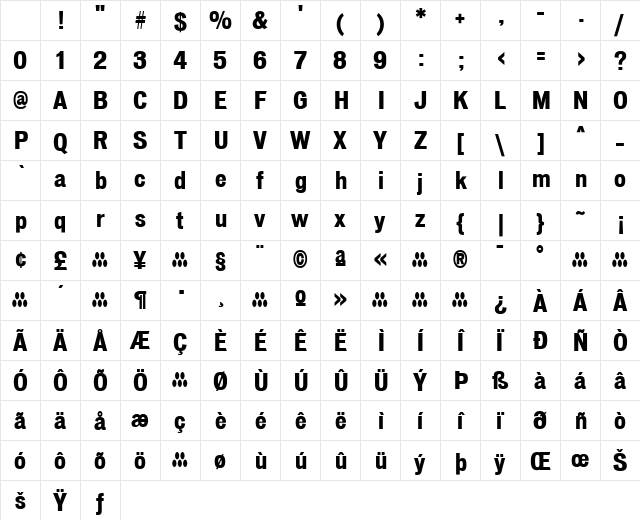 Vonnes Regular Character Map