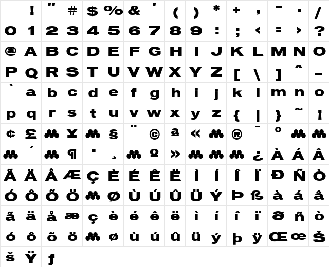 Vonnes Regular Character Map