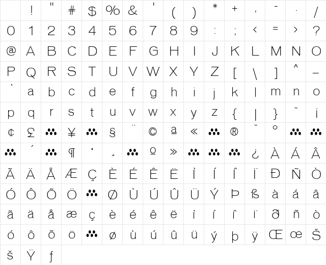 Vonnes Regular Character Map