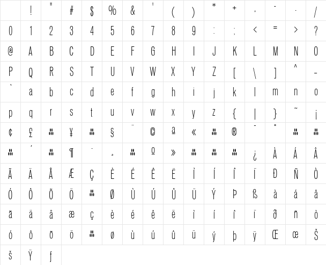 Vonnes Regular Character Map