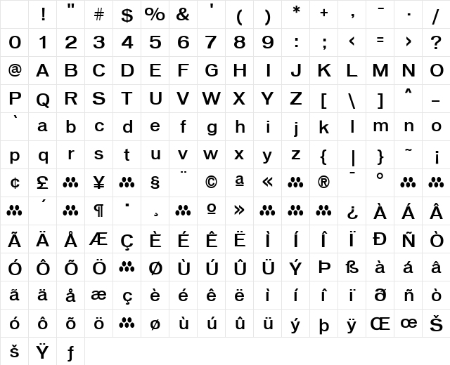 Vonnes Regular Character Map