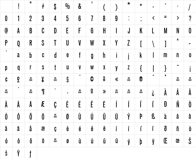 Vonnes Regular Character Map