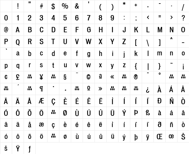 Vonnes Regular Character Map